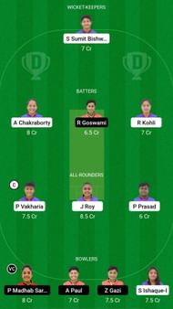 KAC-W vs RAC-W Dream11 Prediction - Bengal Women’s T20 Challenge